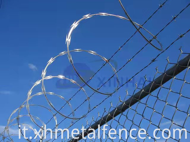 Razor Barbed Wire